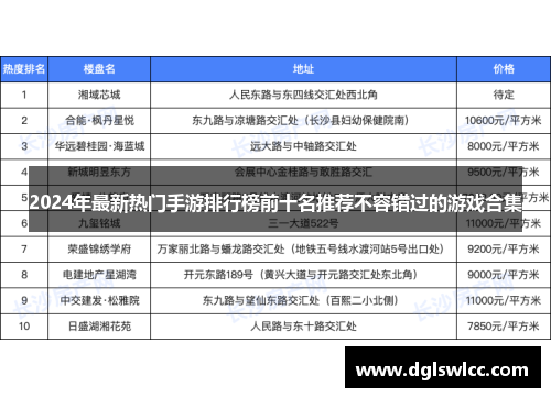 2024年最新热门手游排行榜前十名推荐不容错过的游戏合集